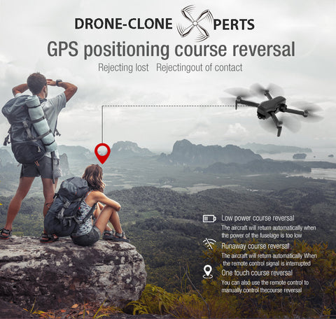 Drone with GPS Auto Return Home RTH