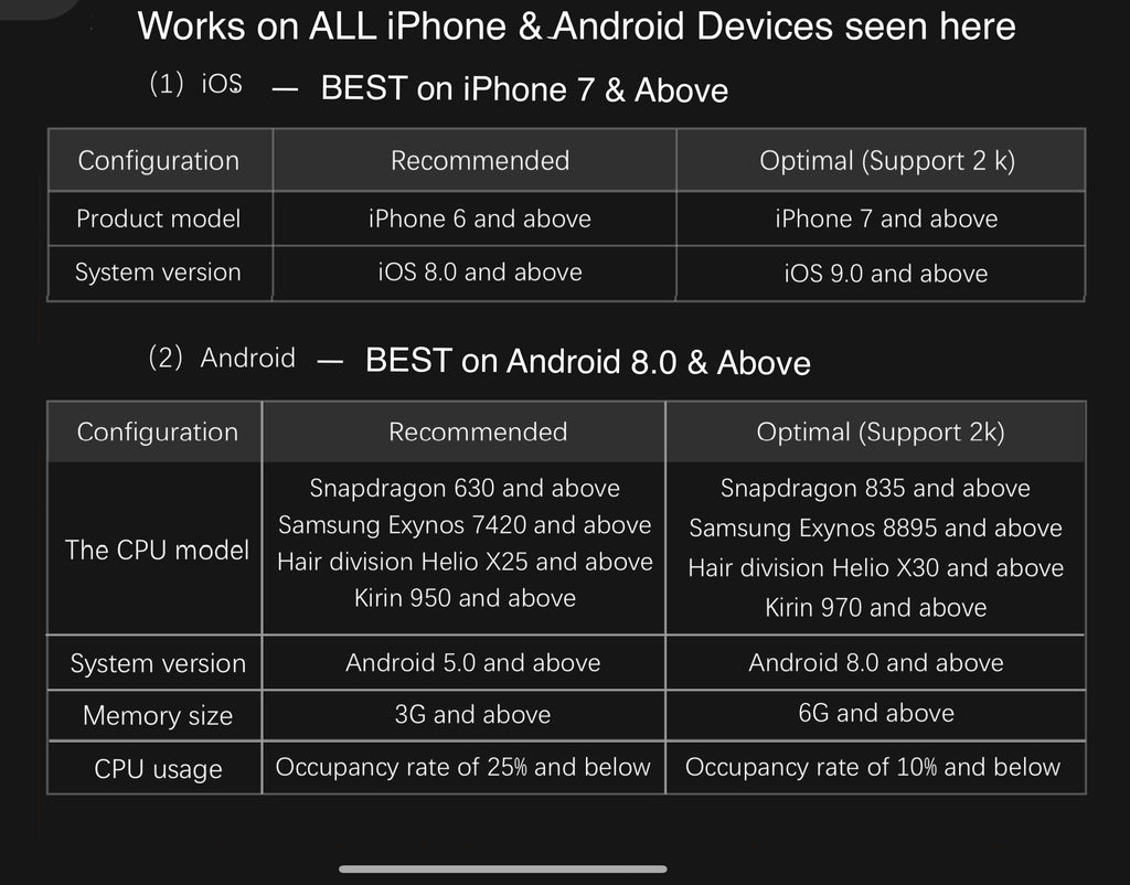 Drone Compatible with iphone & android phones