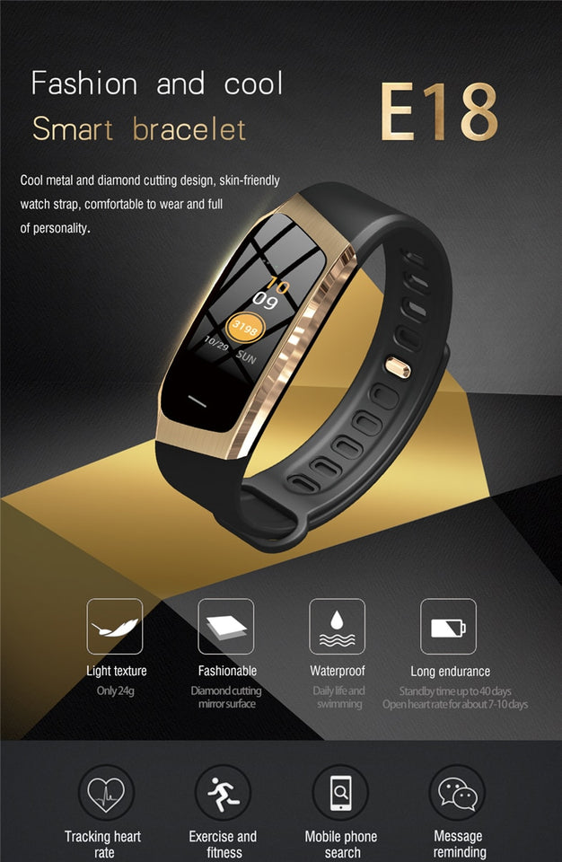 fitband price