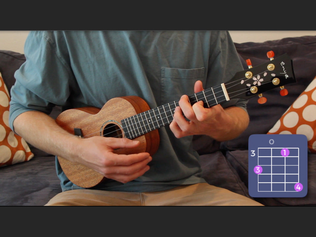 alternative chord shapes on the ukulele- Enya Music Inc