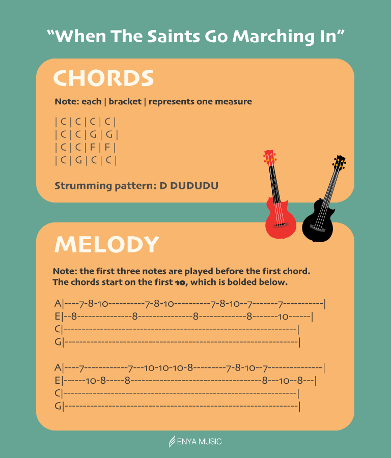 "What The Saint Go Marching In" Chord Chart