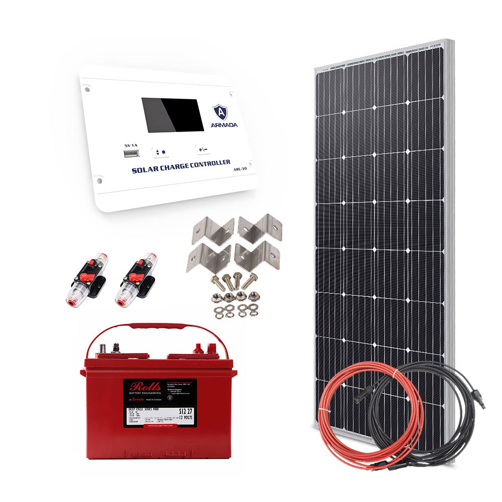 off grid solar panel kits