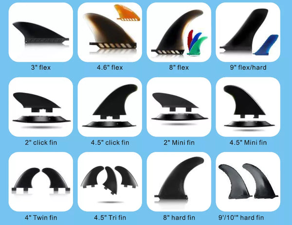 Paddle Board Fins All You Need To Know - Best SUP Fins Review