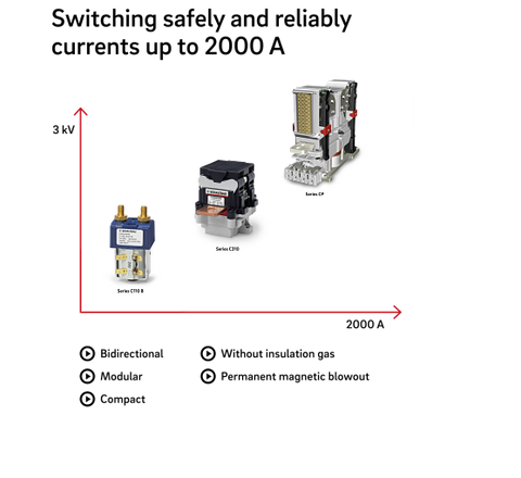 Schaltbau Contactors