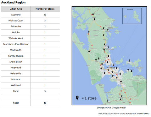 Draft Tobacco Store Licenses in Auckland