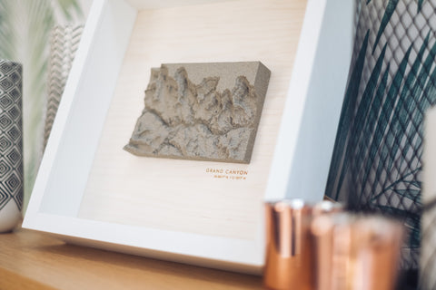 Framed Topography