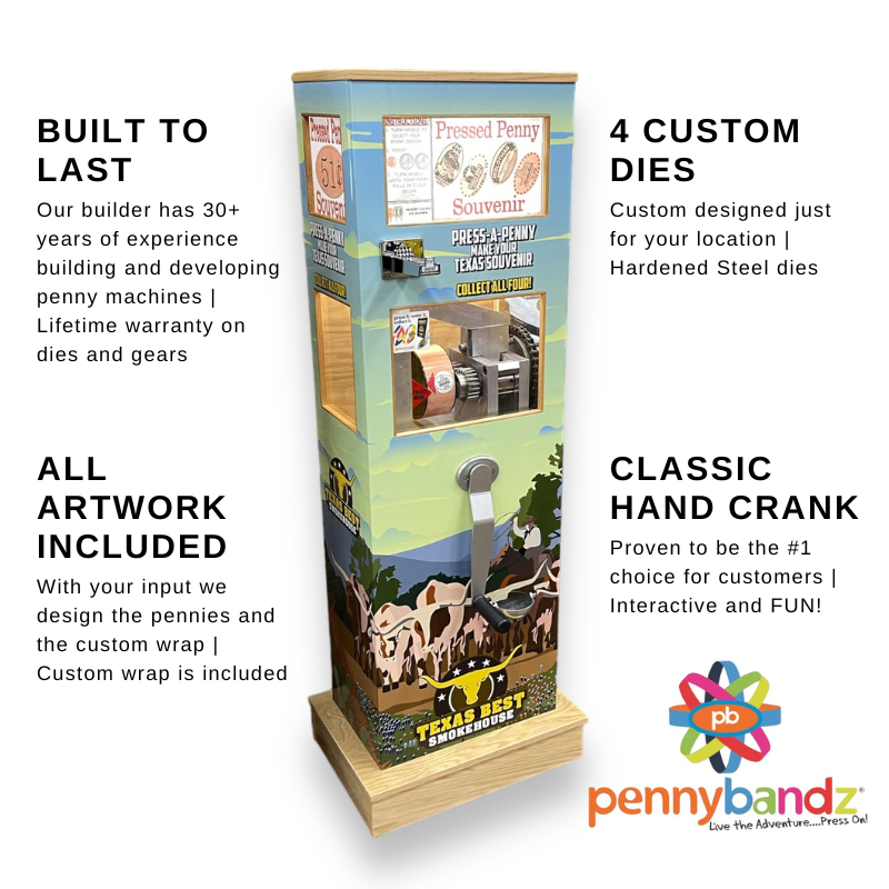 PennyCollector.com - The official website for elongated pennies, penny  books and penny machines