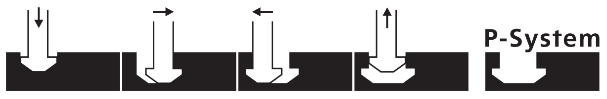 Lamello P-System Drawing