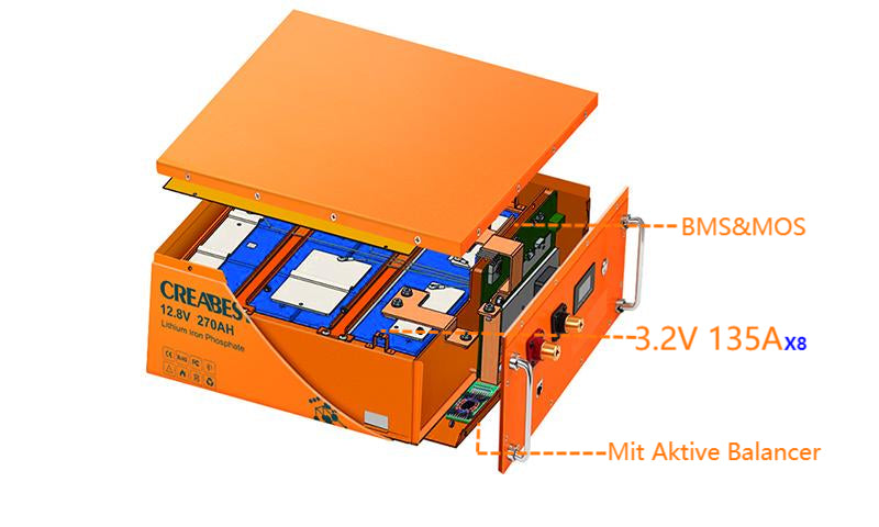 lifepo4 3.2V 270A cells