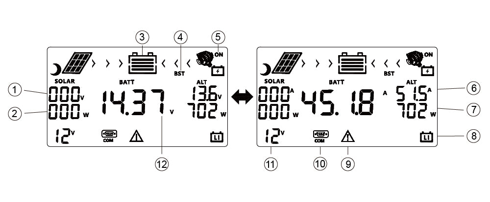 DC-DC  Chargeur 30A