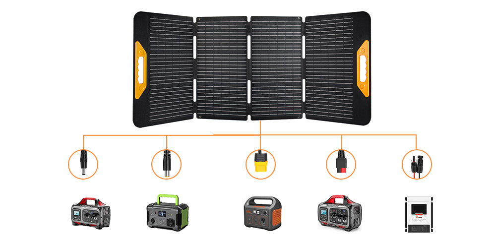 Faltbares Solarpanel Solarmodul 100W