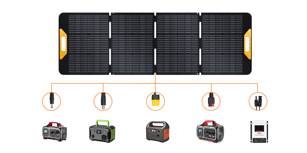 Faltbares Solarpanel Solarmodul 160W