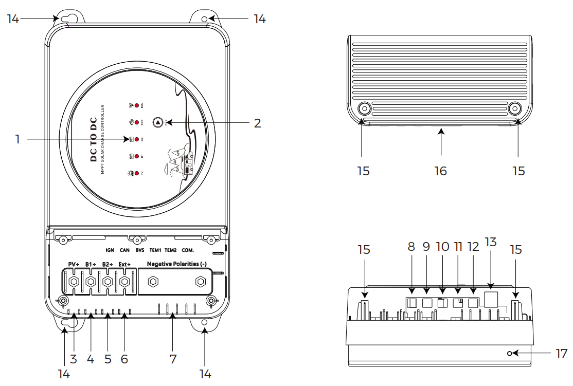 mppt_dc_dc_Interface_Description