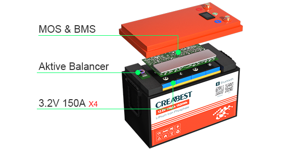 CREABEST LiFePO4 Akku 150Ah 12.8V für Wohnmobil, Wohnwagen