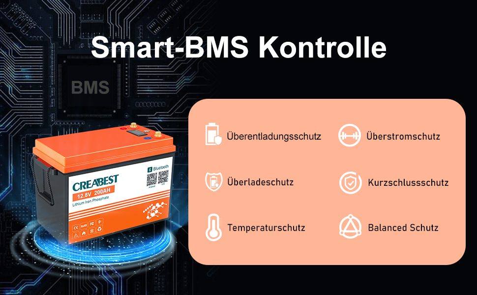 LiFePO4 Akku 200Ah 12,8V für Wohnmobil, Wohnwagen, Camping, Boot