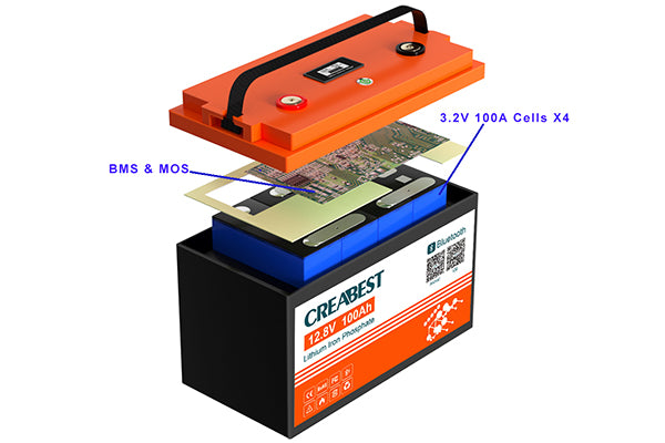 EKORAS Batterie Lithium 12.8 v 100AH ​​lifepo4 Batterie for démarrage  véhicule démarrage Voiture onduleur Golf Chariot UPS appareils  électroménagers