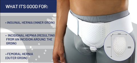 Groin Hernia Belt for Men and Women, Flexible Adjustable Hernia