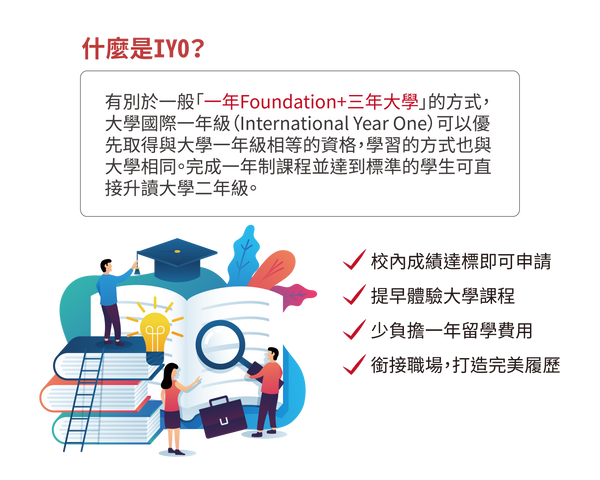 除了一般「一年基礎班(Foundation)+三年大學課程」，透過IYO可以早一年取得與大學一年級相等的資格，完成一年制課程並達到標準的學生就可直接升讀大學二年級