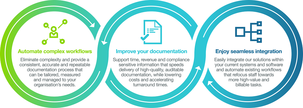 Nuance Winscribe Dictation Workflow Solution - Speak-IT