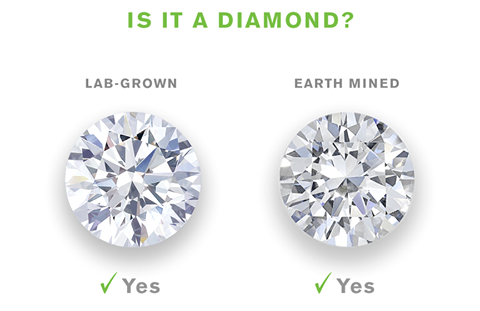 lab grown and earth mined diamonds are both diamonds