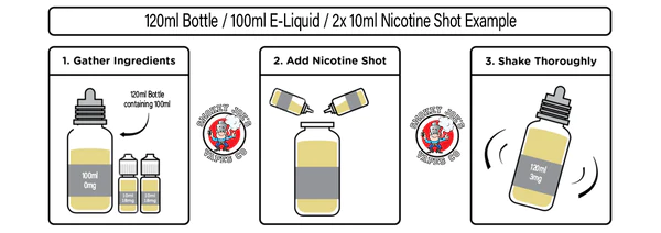 Adding Nic Shots to E-liquids | Smokey Joes Vapes Co