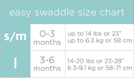 Swaddle Size Chart