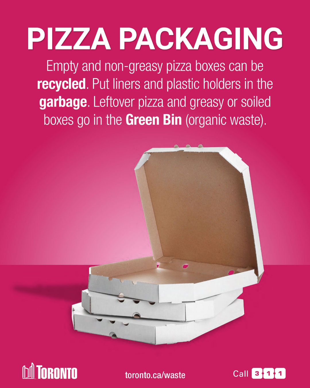 pizza packaging