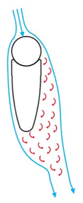 Air Flow illustration of traditional deep section flat body