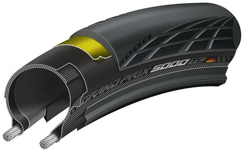 Tubeless Bead Seal