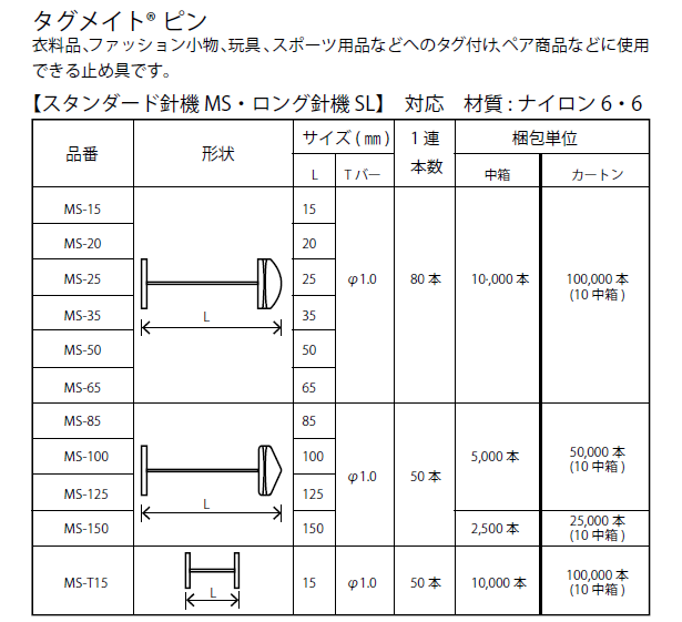 あす楽対応】 サトーゴーセー タグメイトスタンダード針機 T-2200MSS 1セット 10台