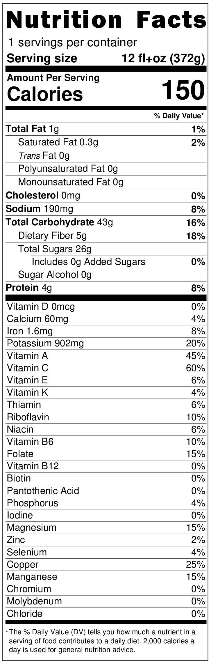 Nutritional Facts