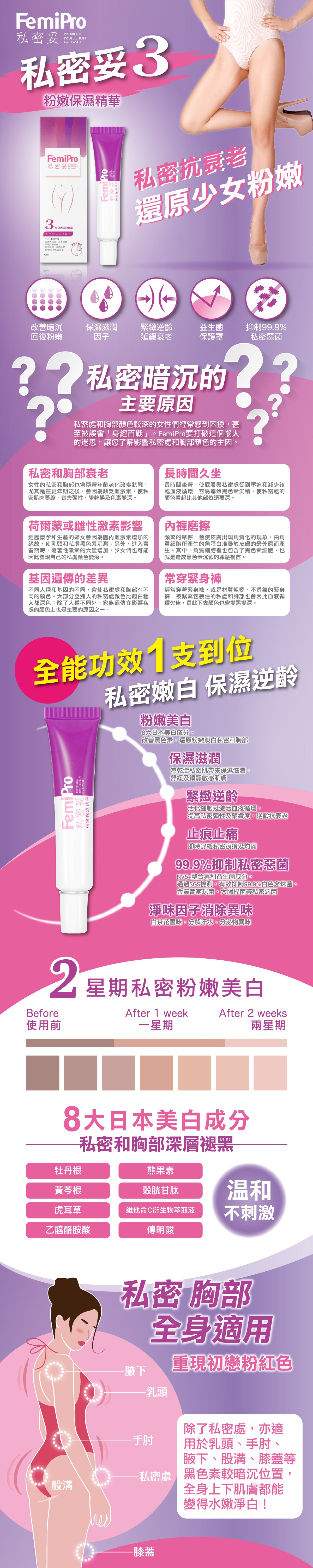 LEXY ® 香港成人用品網購平台 COLLI-G FemiPro 私密妥 3 粉嫩保濕精華 30 毫升