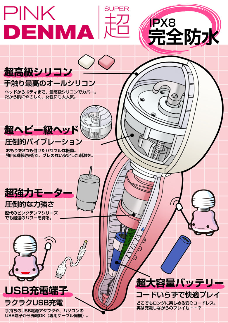 絕對潮吹 Denma Super 矛盾大對決 AV 按摩棒