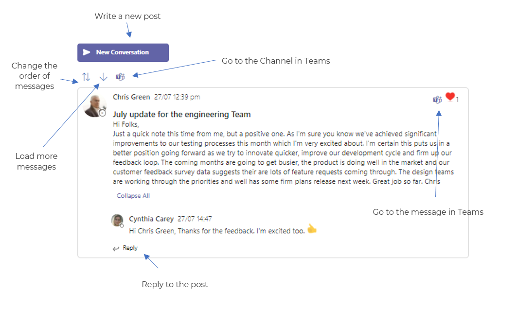 ReadOnly Teams conversations in SharePoint