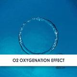O2 Oxygenation Effect