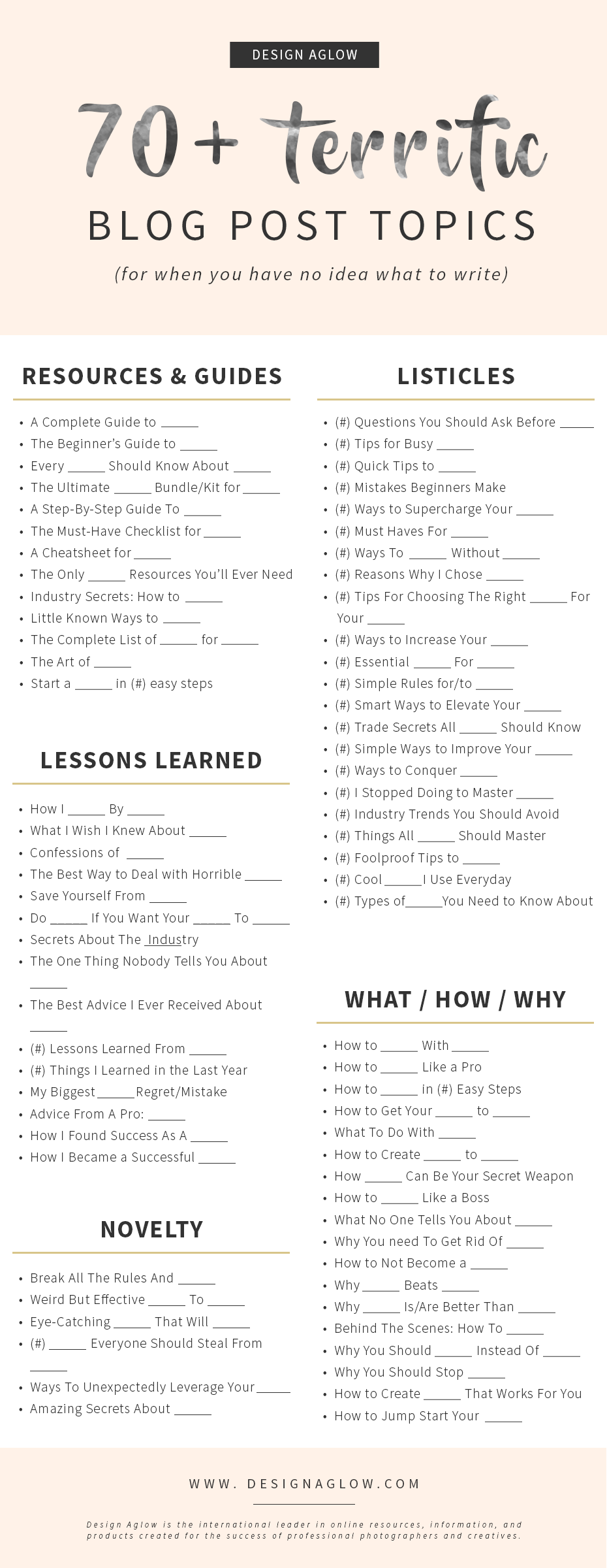 14+ Terrific Blog Post Topics (for when you have no idea what to