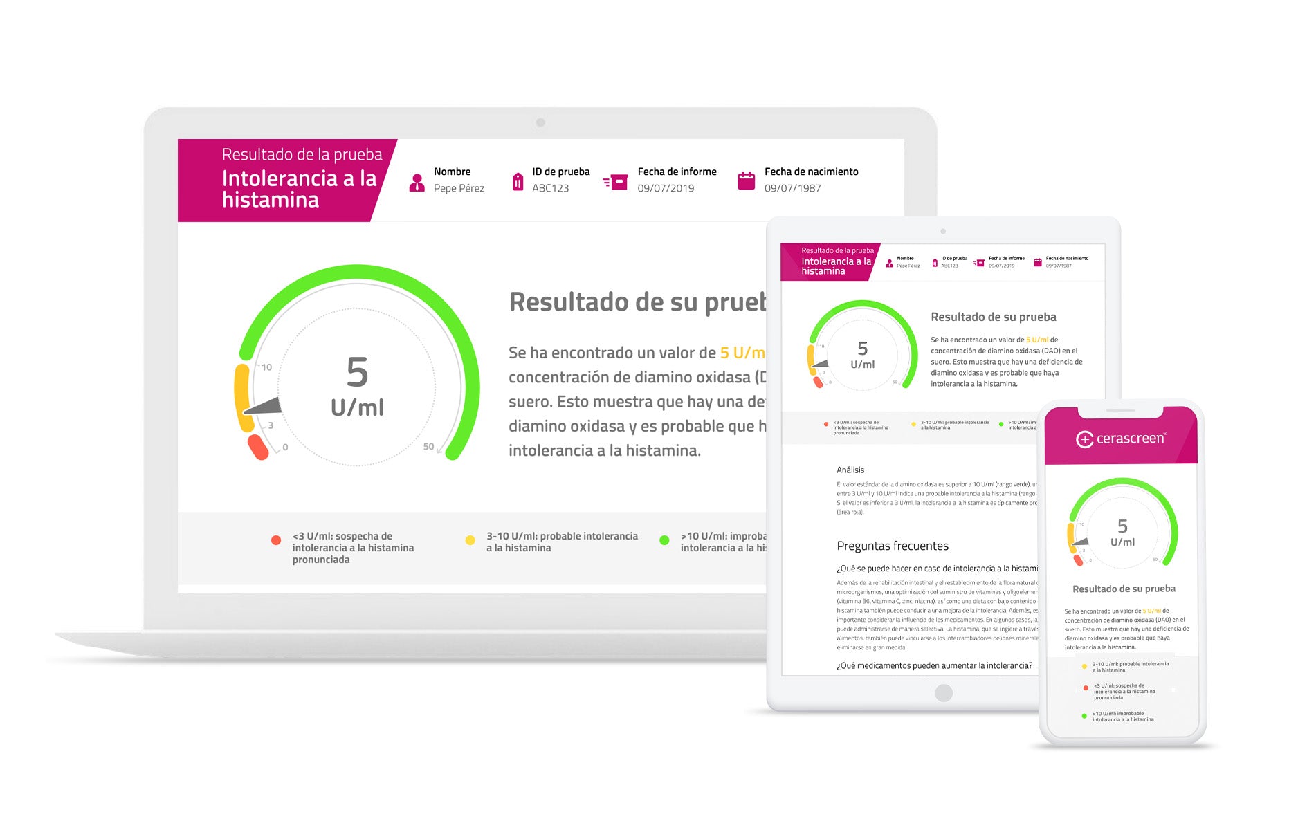 Resultado de la prueba