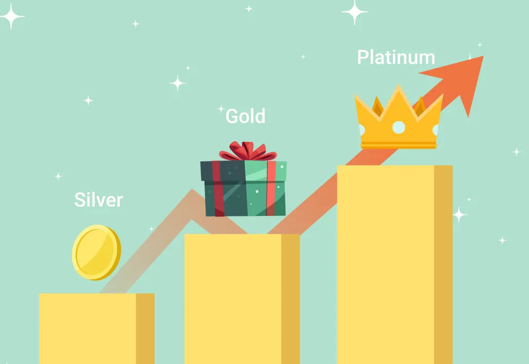 PC_Level up.webp__PID:bad24d3f-135f-42ed-962c-4b065260d548