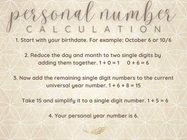 personal number calculation numerology