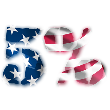 Made in the USA