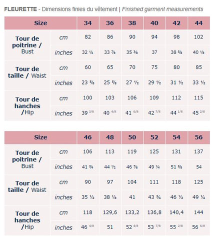 tableau des dimensions finies de la robe Fleurette