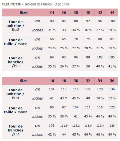 tableau des tailles de la robe Fleurette
