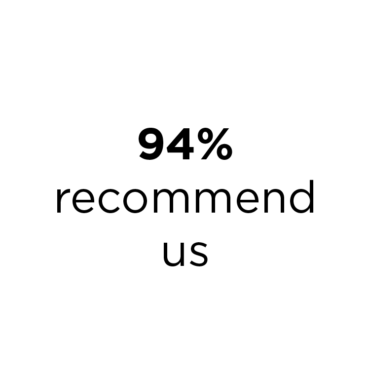 94% Recommend Us