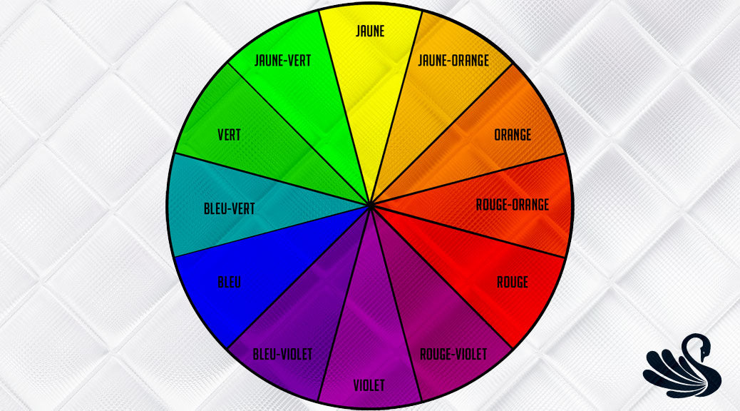 Apprendre à associer les couleurs grâce à la roue chromatique