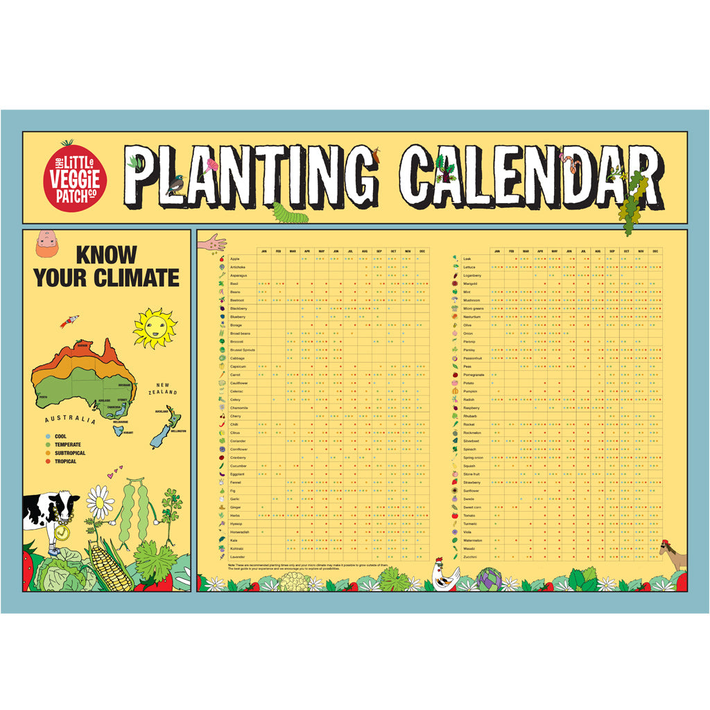 Vegetable Seed Planting Chart