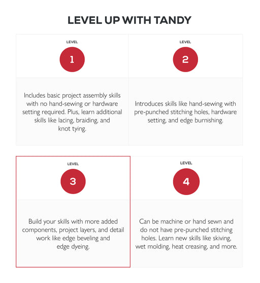 TandyPro 5-Ton Clicker Press from Tandy Leather