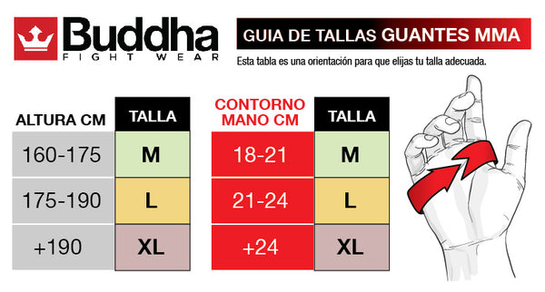 Guia de tamanhos de luvas Buddha MMA