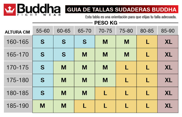 Guia de tamanhos de moletons Buda