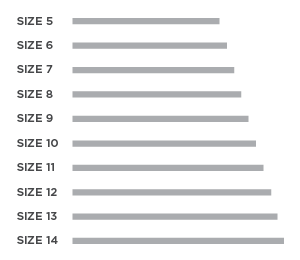 Mobile Ring Size Chart