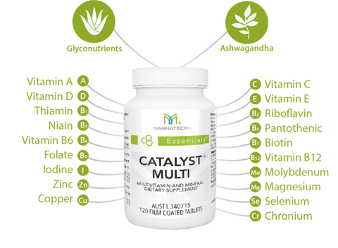 Mannatech Essentials Catalyst Multivitamin